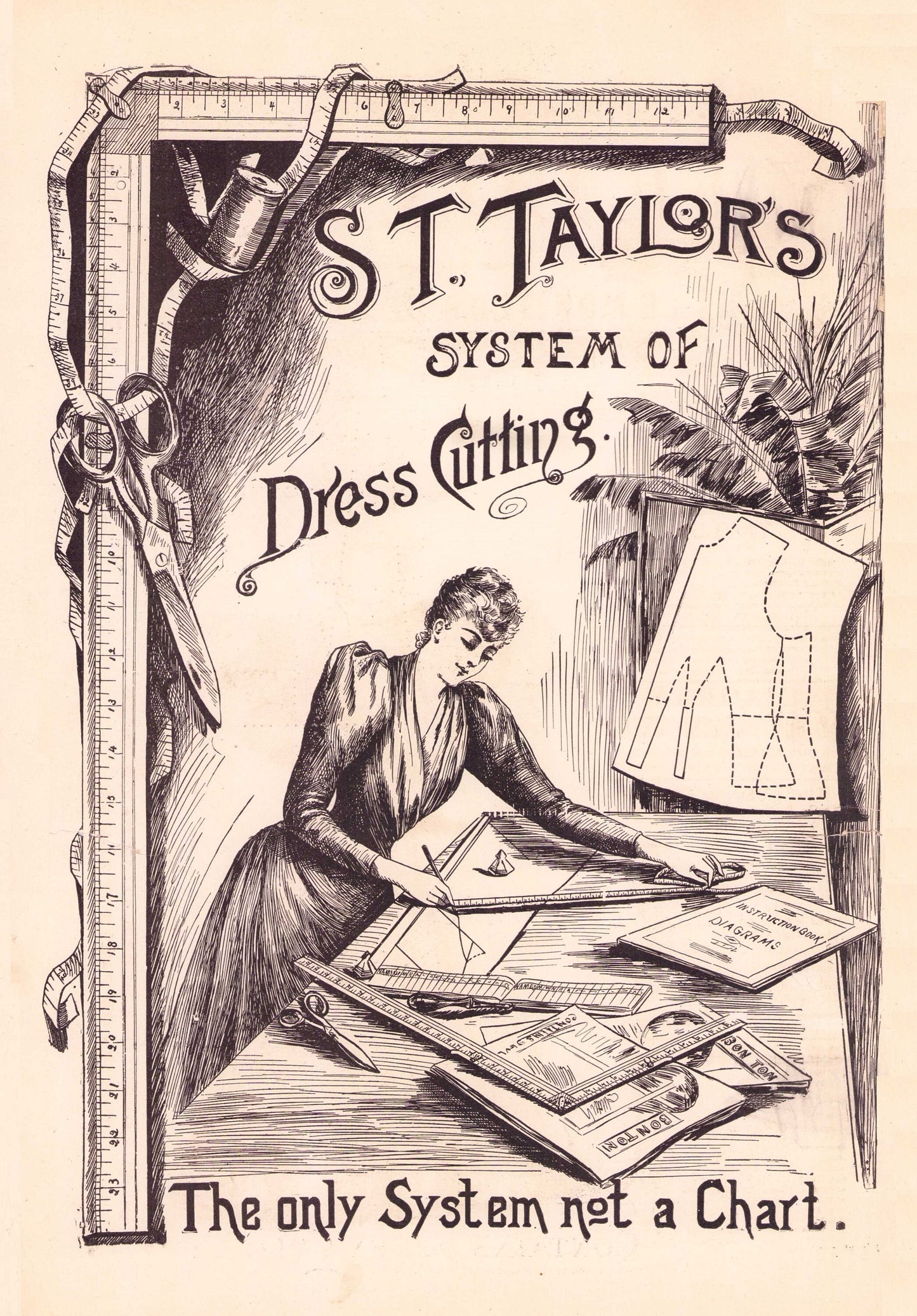 1897 Le Bon Ton Le Moniteur de la Mode United March. Catalog Monthly Report. Paris Fashions Ladies Dress, E-book DOWNLOAD, Vol 46 No 3.